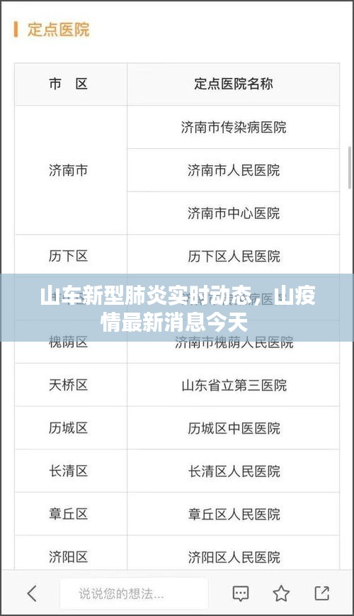 山车新型肺炎实时动态，山疫情最新消息今天 
