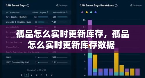 孤品怎么实时更新库存，孤品怎么实时更新库存数据 