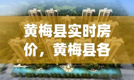 黄梅县实时房价，黄梅县各楼盘房价 
