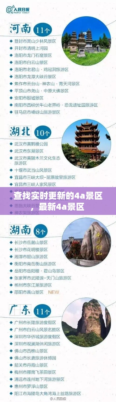查找实时更新的4a景区，最新4a景区 