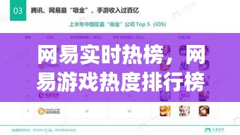网易实时热榜，网易游戏热度排行榜2020 