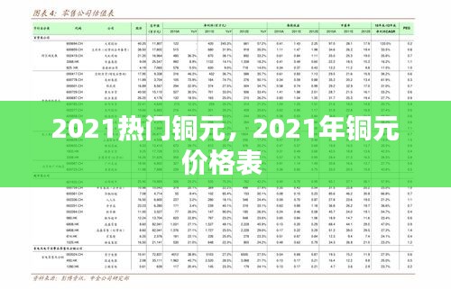 第806页