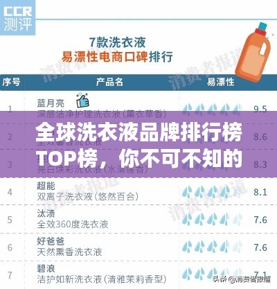 贵卖贱买 第2页