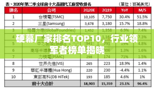 硬幕厂家排名TOP10，行业领军者榜单揭晓