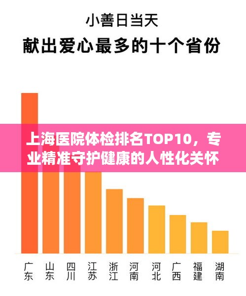 矫揉造作