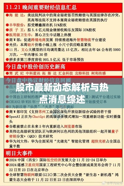 股市最新动态解析与热点消息综述