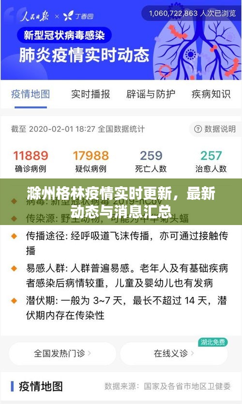 滁州格林疫情实时更新，最新动态与消息汇总