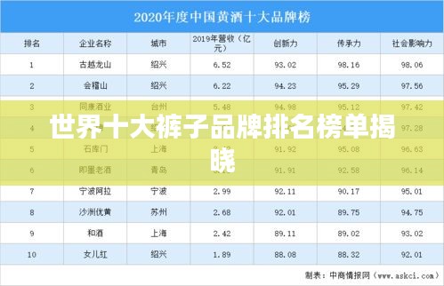 世界十大裤子品牌排名榜单揭晓