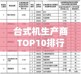 台式机生产商TOP10排行榜，权威榜单大揭秘！