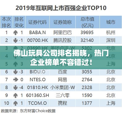 佛山玩具公司排名揭晓，热门企业榜单不容错过！