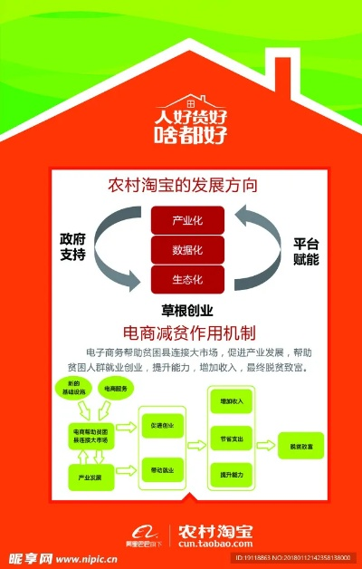 农村淘宝最新版本,深度评估解析说明 Holo_v8.934