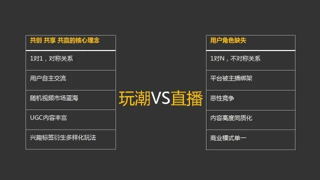 单机版战略即时游戏和陌趣直播官方下载,数据导向实施步骤&增强版1_v3.656