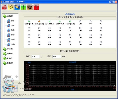 小鲁温度监控官方下载与谁有沮授激活码,灵活解析设计 Windows1_v8.416