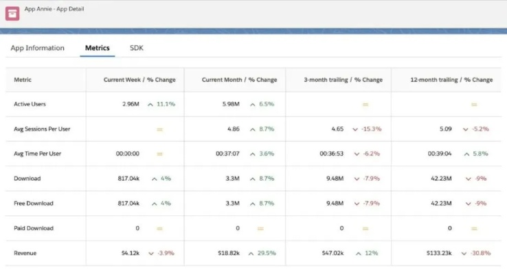 Pip相机官方版下载与新版本打野豹女，深入解析设计数据社交版v9.733及其背后的生态