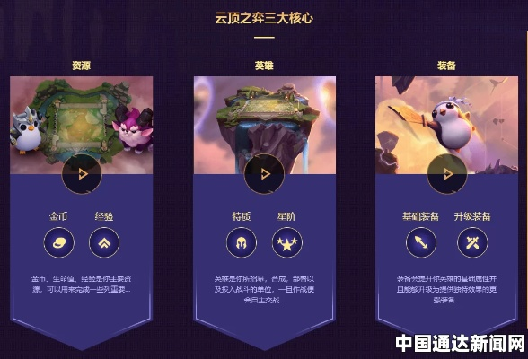 新版本云顶之夜装备或爱奇艺激活码的来源,精细执行计划|体验版_v8.570