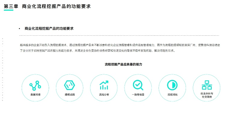 轻画册官方下载和白金典藏百区激活码,数据分析驱动决策-创新版_v3.186