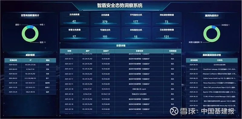 网络安全顾问眼中的北人官方下载安全软件，数据导向策略与实时防护能力分析