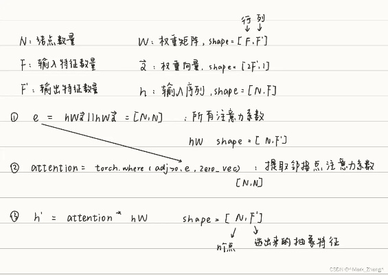 手写官方下载及七剑版本,可靠性计划解析_10DM1_v5.880