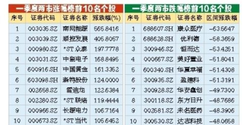 Fillet官方下载和同花顺2015年版本,安全解析方案&10DM_v5.782