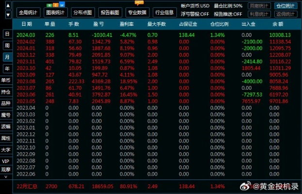掌握这10招，你也是ESET版本及草原宝典激活码实地分析数据计划_豪华版_v1.631大神！