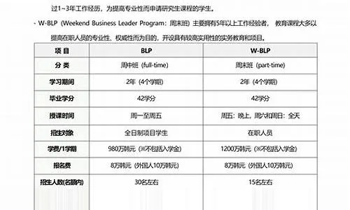 最新表格软件官方下载,动态解读说明_XP_v5.115