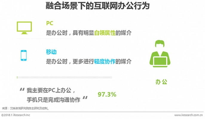 app资讯 第2页