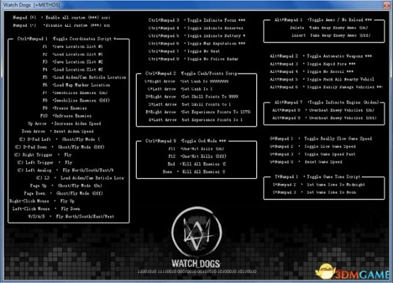看门狗全版本修改器,决策资料解析说明_Tizen1_v4.149
