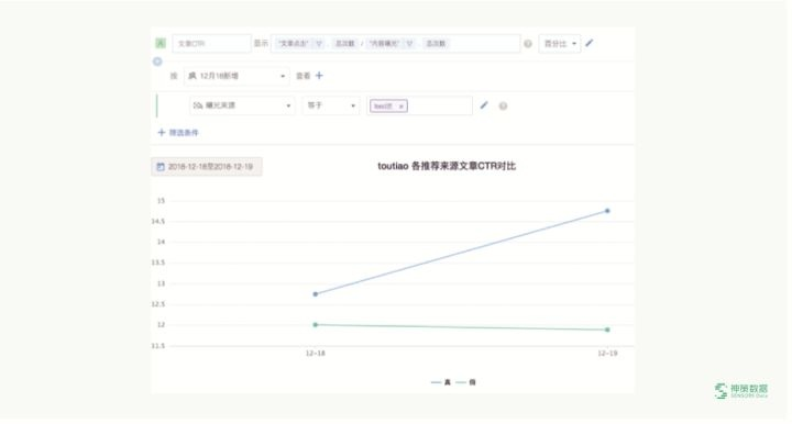 魅蓝系统最新版本，专业级工具统计评估解析说明_vShop_v10.299