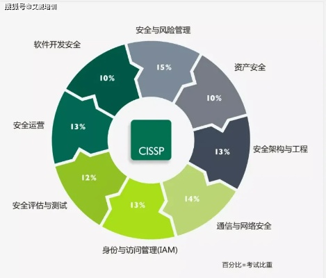 网络安全顾问眼中的传奇商业安全软件，专业版v2.735深度解析与评估
