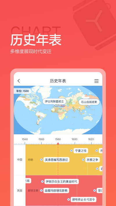 软件历史版本下载,深入研究解释定义 户外版_v3.550