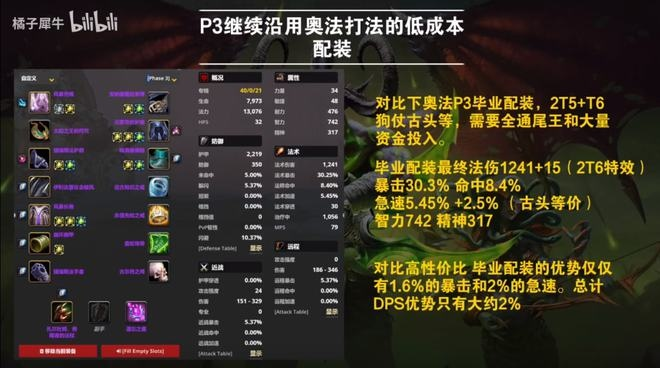 90版本手搓光地位,创新执行策略解读&amp;Premium_v2.248