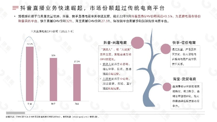伊人直播官方下载,安全性方案解析-4K版_v6.417