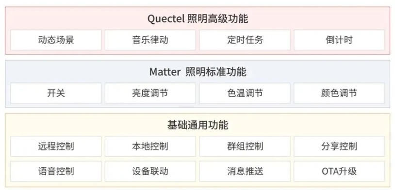 电脑版本,实效性策略解析_C版1_v2.622