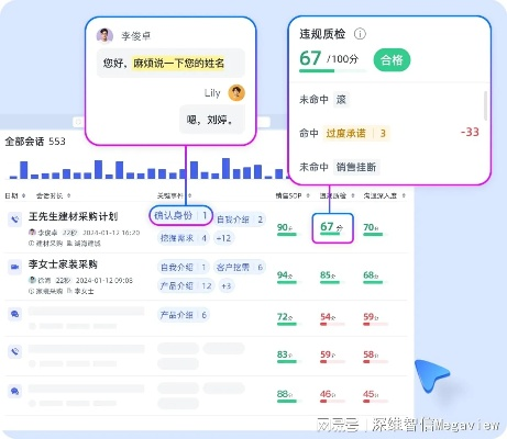 微票儿老版本与最新版，深度应用解析数据Max_v9.583——软件评测专家视角