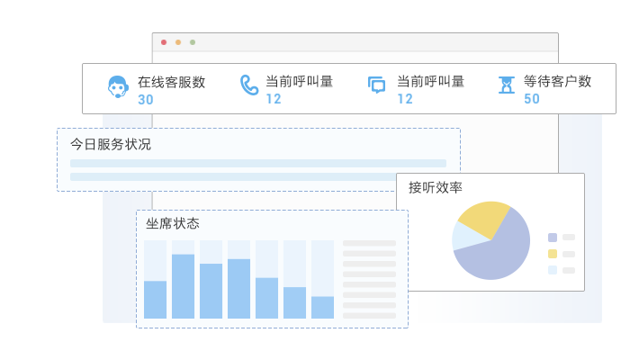 高版本双数,数据整合执行策略 优选版_v3.218