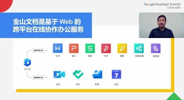 金山WPS官方下载，安全性策略解析HDR_v2.825秘籍大揭秘！