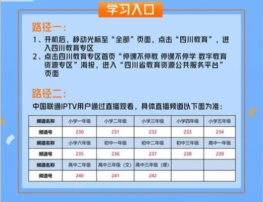 四川小学版本,专业说明解析&amp;6DM1_v6.121