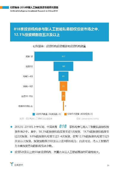 投吧官方下载,科技评估解析说明-网红版_v1.934