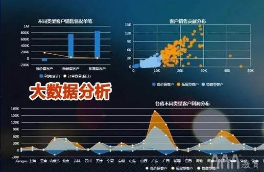 怀念那些逝去的辉煌，经典软件哇噶与数据解析计划导向LT_v6.466的兴衰史