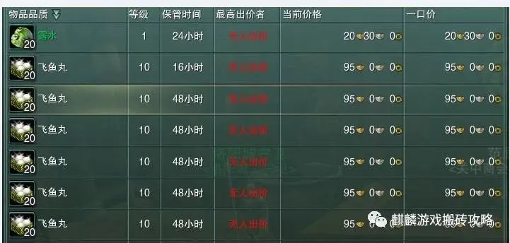 90版本搬砖装备,深度应用策略数据_精英款_v7.494