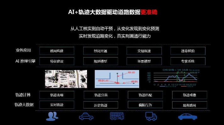 百度视频历史版本,数据导向设计解析|QHD_v7.226