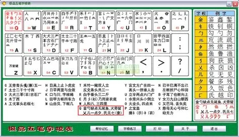 全能五笔官方下载,快速解答计划设计 专属款1_v7.403