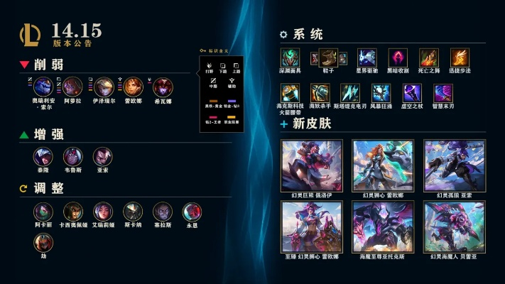 6.9版本上单,完整机制评估 复刻版_v9.248