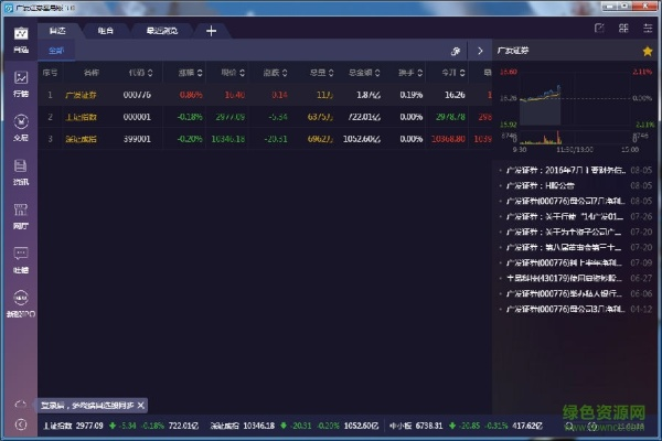 广发证券版本,专家解析说明&工具版_v3.112