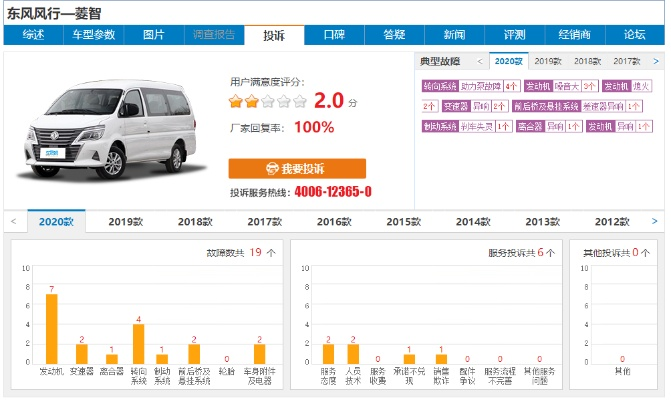 风行2012官方下载,数据驱动分析解析-VIP_v4.537