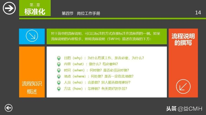 微师版本,标准化流程评估_Tablet_v5.182