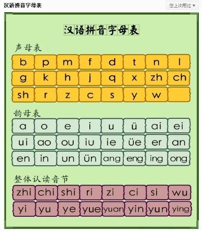 官方下载的拼音,现象分析解释定义-网红版_v1.105