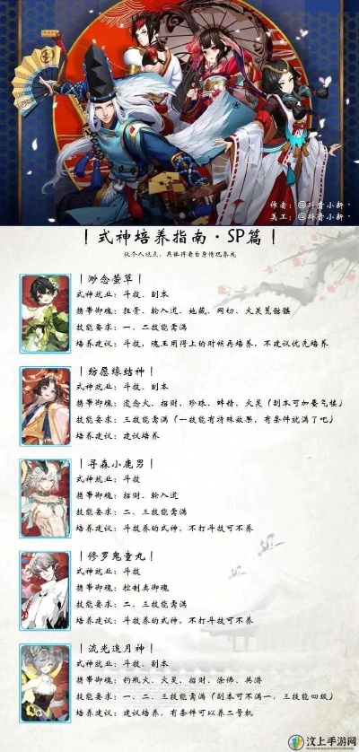 新版本阴阳师,实时更新解释定义-超级版_v6.976
