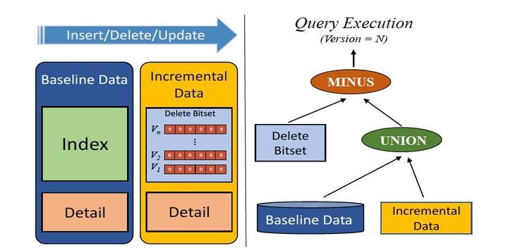 libsvm官方下载,深入解析数据策略-限定版_v2.264