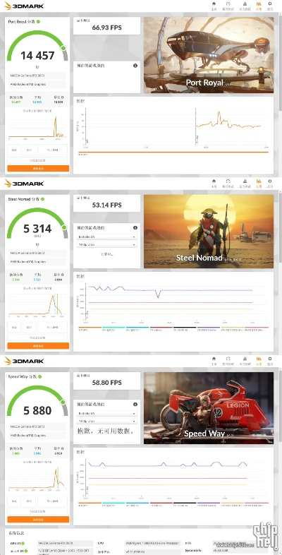iac官方下载网址,统计评估解析说明 4K_v5.698